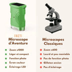 Kit Microscope avec écran qui éloigne des écrans (+ 50 CARTES OFFERTES)